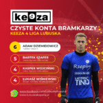 Red Simple Soccer Top Scorers Instagram Post(13)