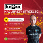 Red Simple Soccer Top Scorers Instagram Post(14)