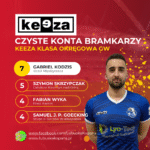 Red Simple Soccer Top Scorers Instagram Post(14)