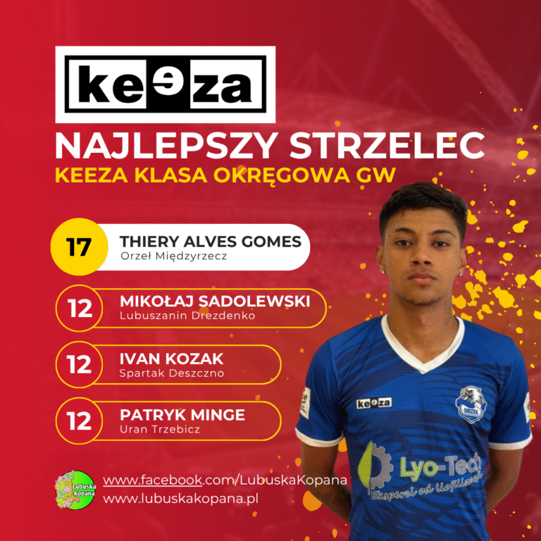 Red Simple Soccer Top Scorers Instagram Post(14)