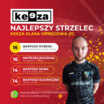 Red Simple Soccer Top Scorers Instagram Post(15)