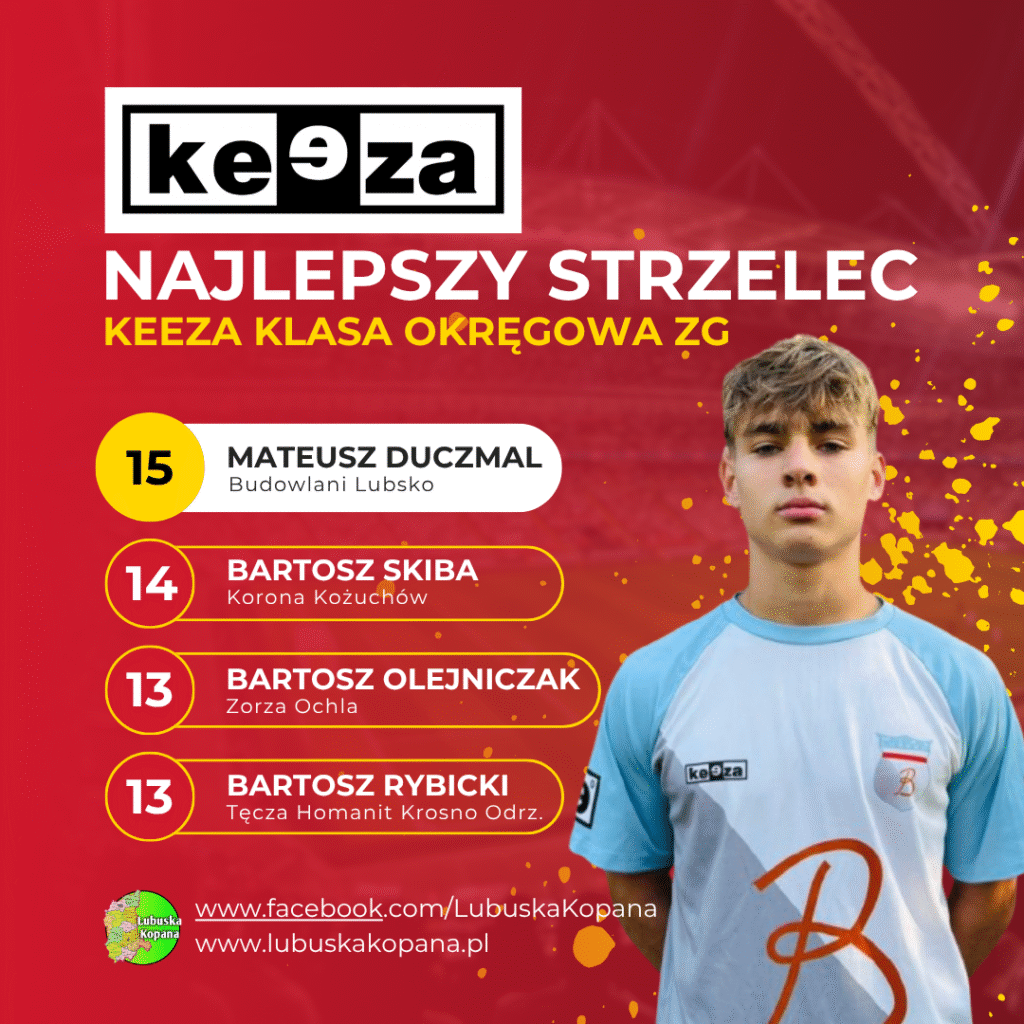 Red Simple Soccer Top Scorers Instagram Post(15)