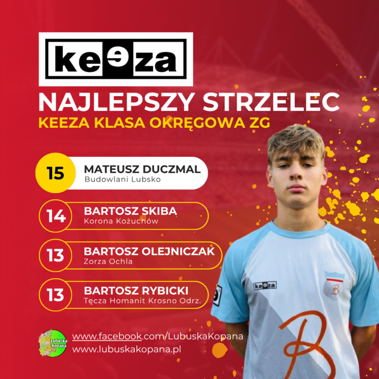 Red Simple Soccer Top Scorers Instagram Post(15)