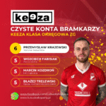 Red Simple Soccer Top Scorers Instagram Post(16)