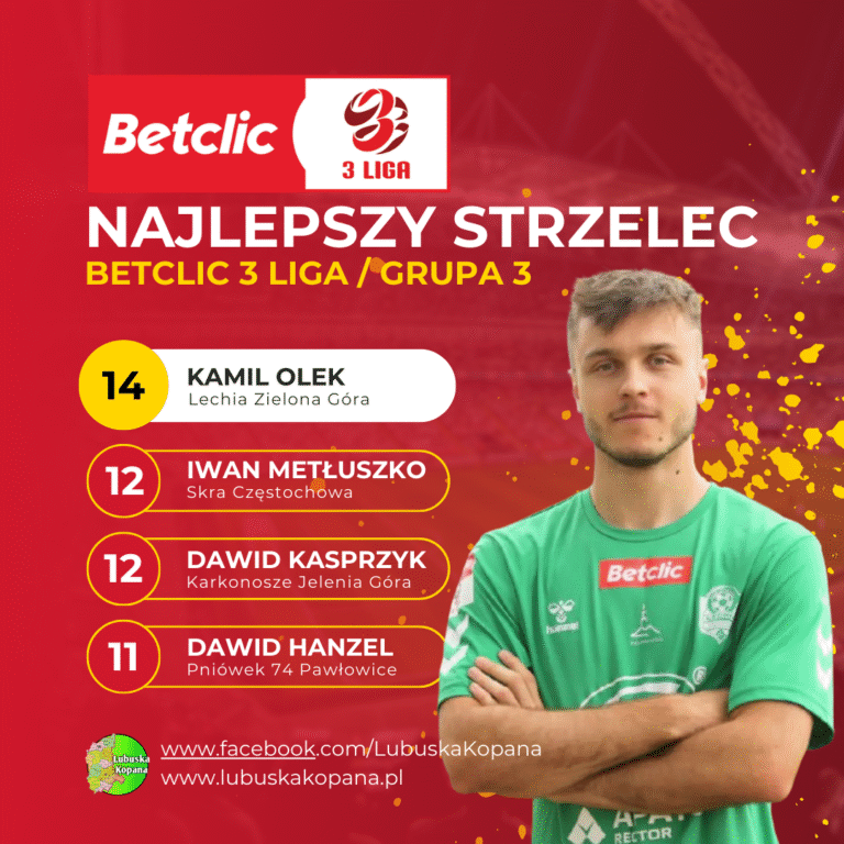 Red Simple Soccer Top Scorers Instagram Post(17)