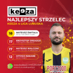 Red Simple Soccer Top Scorers Instagram Post(19)