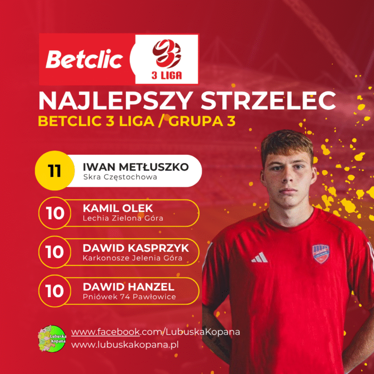 Red Simple Soccer Top Scorers Instagram Post(8)