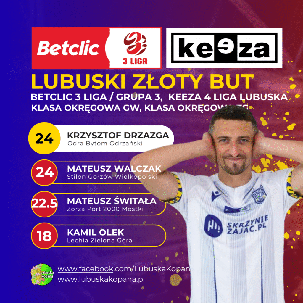 Red Simple Soccer Top Scorers Instagram Post(8)