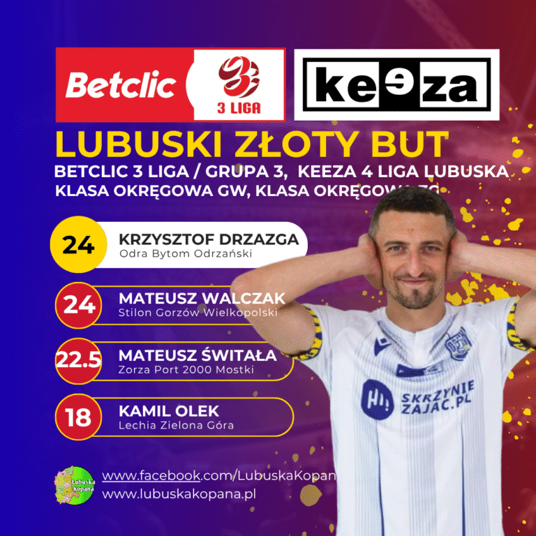 Red Simple Soccer Top Scorers Instagram Post(8)