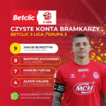 Red Simple Soccer Top Scorers Instagram Post(9)