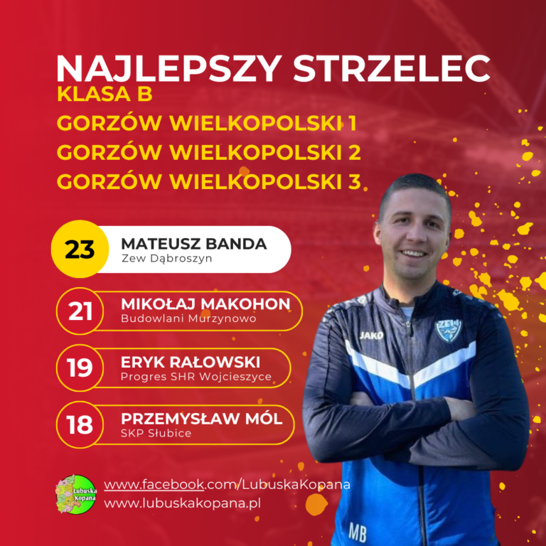 Red Simple Soccer Top Scorers Instagram Post