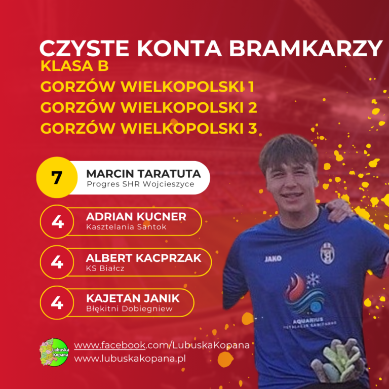 Red Simple Soccer Top Scorers Instagram Post(1)