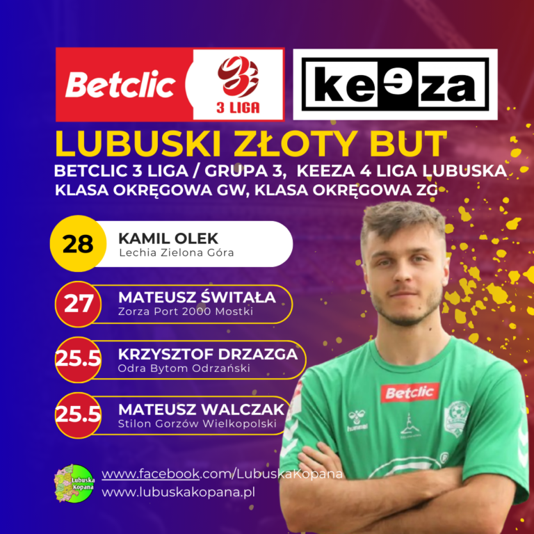 Red Simple Soccer Top Scorers Instagram Post(17)