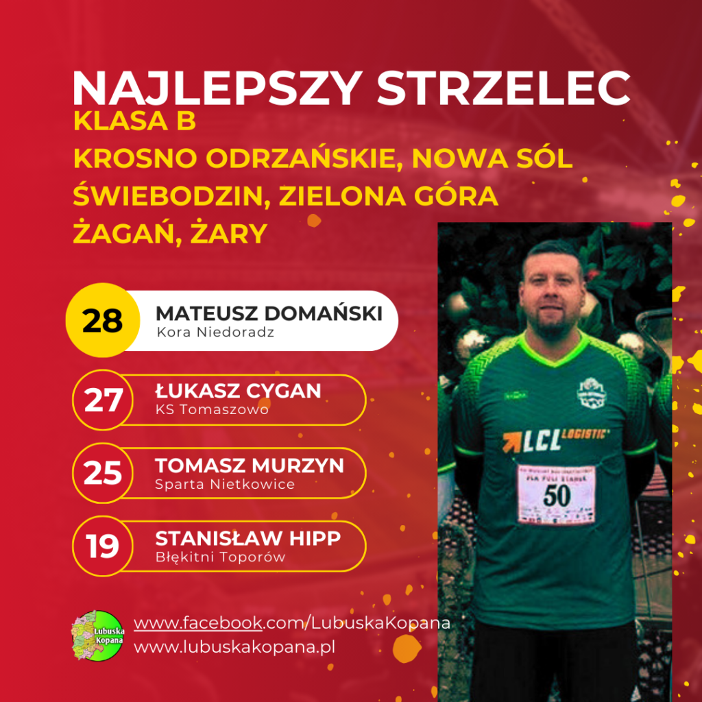 Red Simple Soccer Top Scorers Instagram Post(2)