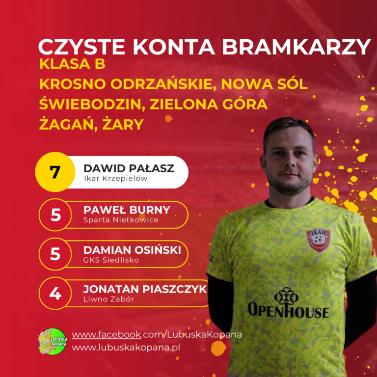 Red Simple Soccer Top Scorers Instagram Post(2)