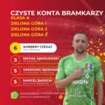 Red Simple Soccer Top Scorers Instagram Post(22)